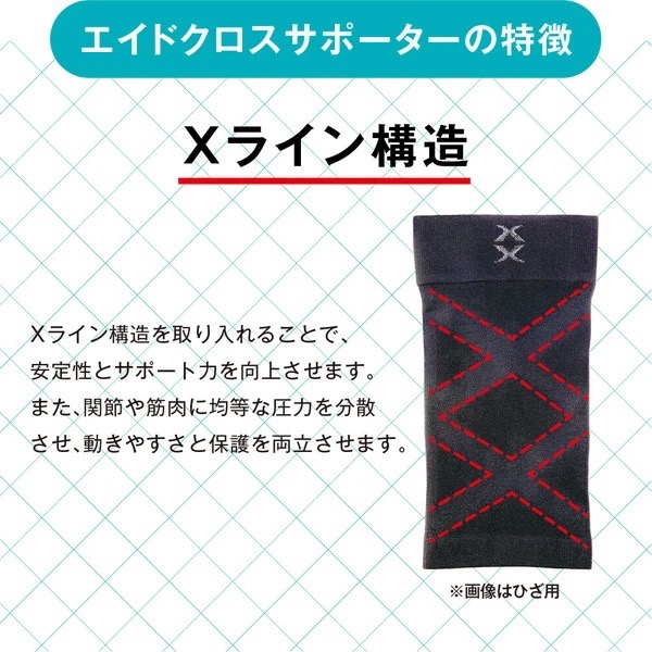 日本 拇指手腕加壓透氣機能手腕套-細節圖5