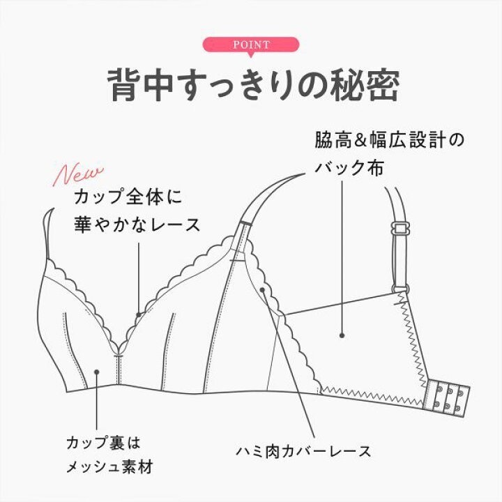 日本 LECIEN 輕薄彈性無鋼圈胸罩-細節圖2