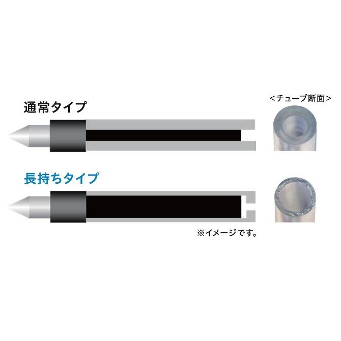 UNI 三菱 Jetstream  三色 原子筆 溜溜筆 0.5系列 SXE3-507 Uni-ball-細節圖3