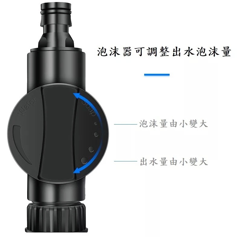 高壓水管 高壓水槍 伸縮水管 洗車水槍 高壓清洗機 洗車水管  泡沫水槍-細節圖7