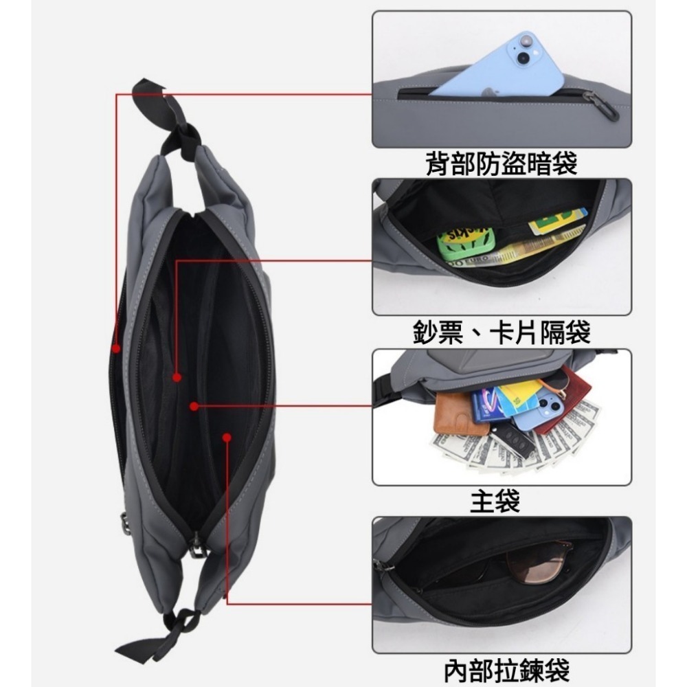 台灣現貨 防水&硬殼 側背包 斜背包 胸包 郵差包 機能包 硬殼包 單肩包-細節圖4