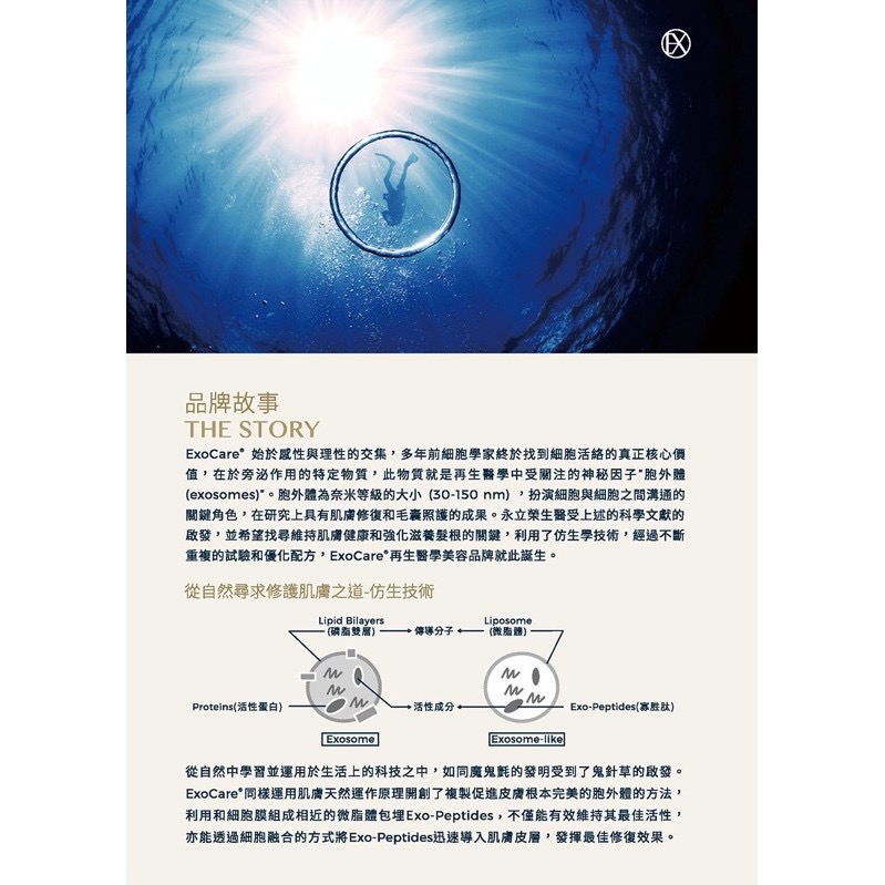 (現貨免運)💛矽晶皮膜(容量50g）🩵贈醫美專用保濕面膜-細節圖3