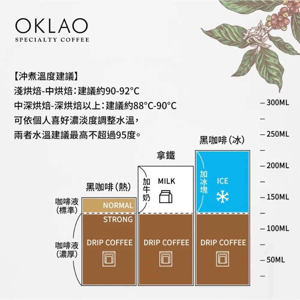 【歐客佬】掛耳式 咖啡專用杯 ☕ 咖啡加 COFFEE+-細節圖3