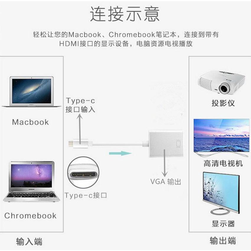 Type-c to Vga Type-c轉Vga  電視轉接 投影機轉接 高清 轉接頭 高清 轉換器 電腦轉接-細節圖4