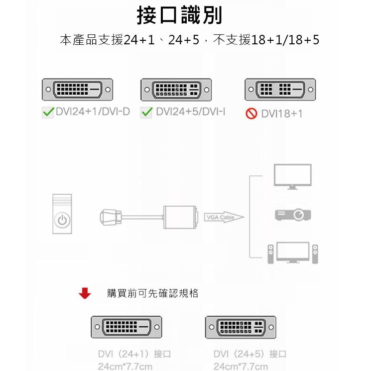 【台灣現貨】DVI轉VGA 轉接器 轉換器 24+1 DVI-D to VGA  顯示器轉換接頭-細節圖2