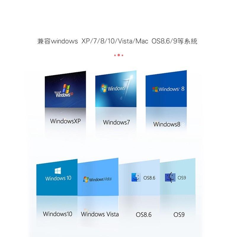 【免運🔥現貨】type c 轉 hdmi 採集卡 轉接器 視訊擷取卡 擷取盒 HDMI擷取器 TYPEC擷取 轉接器-細節圖8