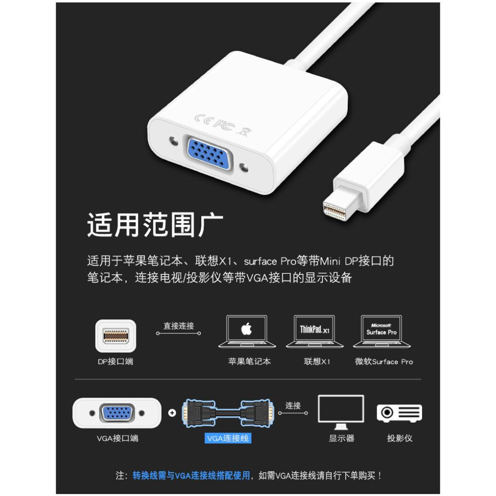 Mini DP TO VGA Mini DP 轉 VGA 電腦轉接 電視轉接 投影機轉接 高清轉接頭 高清線 黑 白-細節圖2