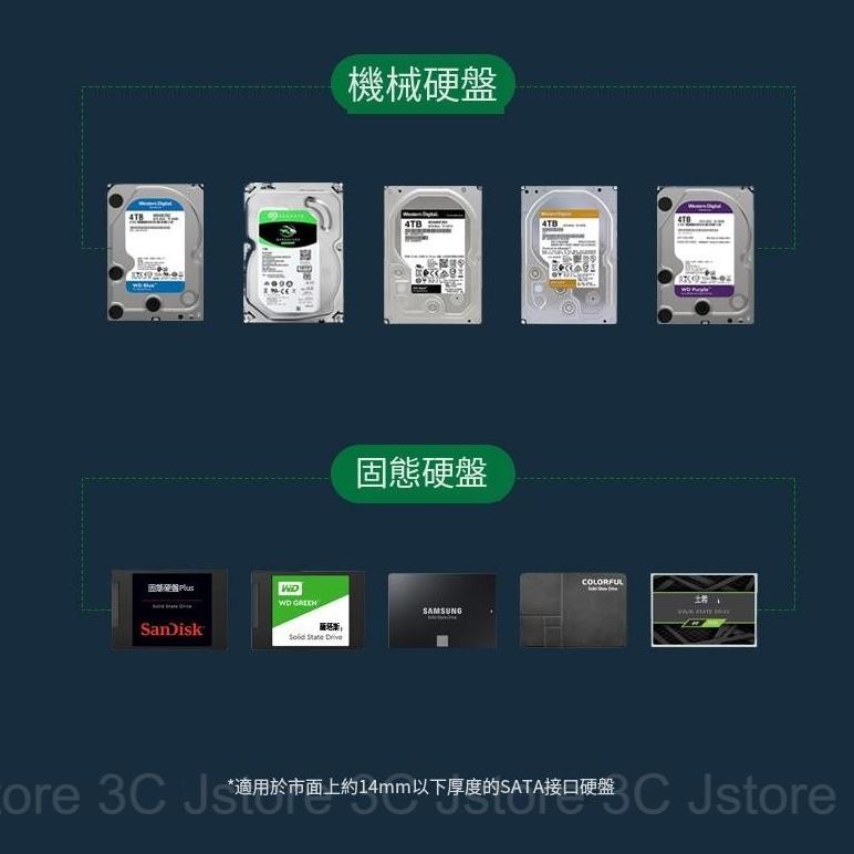 硬碟外接盒 硬碟外接盒 硬碟外接 2.5吋硬碟盒 SSD 外接盒 HHD 硬碟外接盒 sata 外接盒-細節圖3