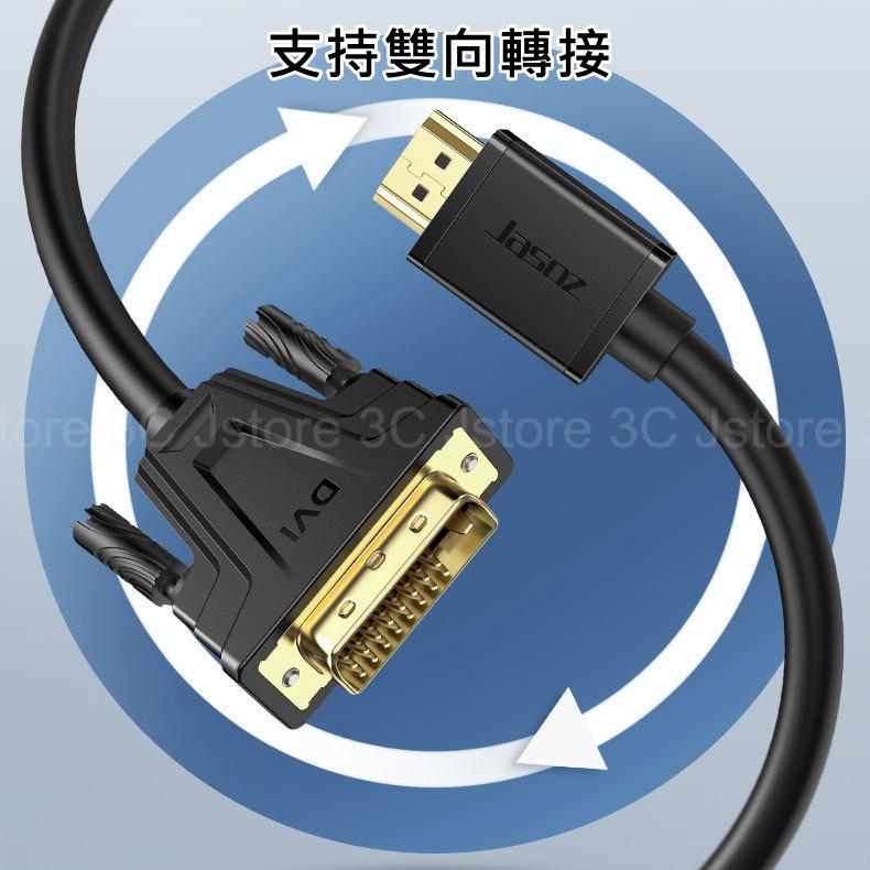 【台灣現貨】HDMI轉DVI HDMI TO DVI 1.5米線 電腦轉電視 4K 1080P 雙磁環 轉接大螢幕-細節圖3