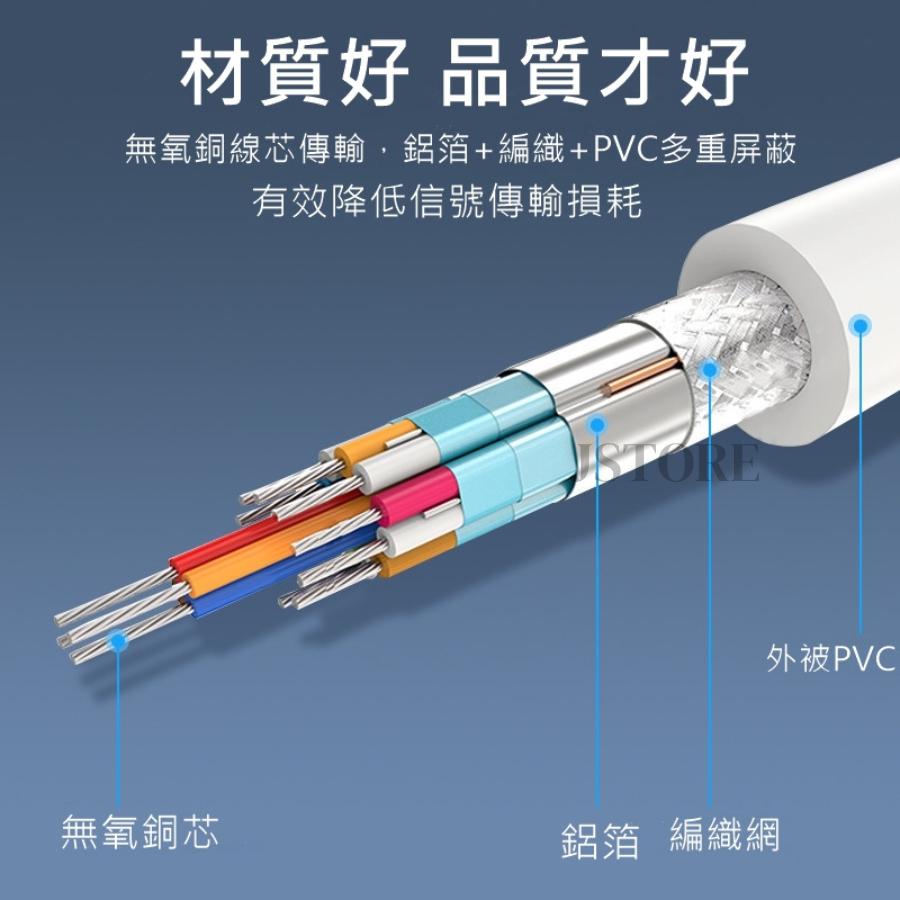 【現貨🔥免運】VGA線 螢幕線 VGA TO VGA  VGA 工程線 電腦螢幕線 雙磁環 轉接線 高清轉接線 轉換線-細節圖4