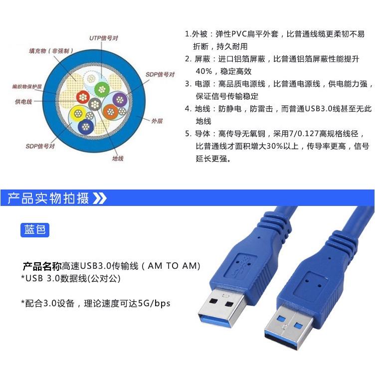 【台灣現貨】USB延長線 USB3.0 延長線 延伸線 公對公 3.0 高速版 純銅線芯 抗干擾-細節圖3