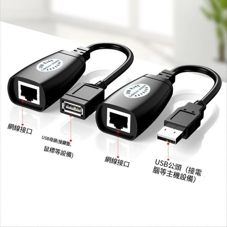 【台灣🔥現貨】usb 轉 rj45 usb 轉 rj45 轉接器 訊號延伸 訊號轉接 USB 轉 RJ45-細節圖8