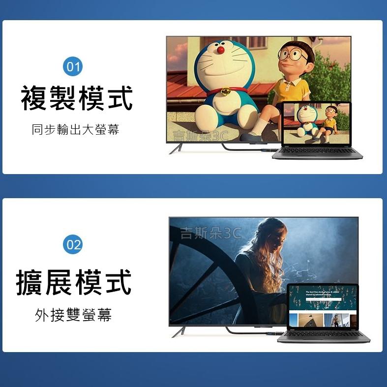 【現貨免運】vga轉hdmi vga to hdmi 轉換器 帶音頻 帶供電 接口 電腦轉接 電視轉接 投影機轉接-細節圖6