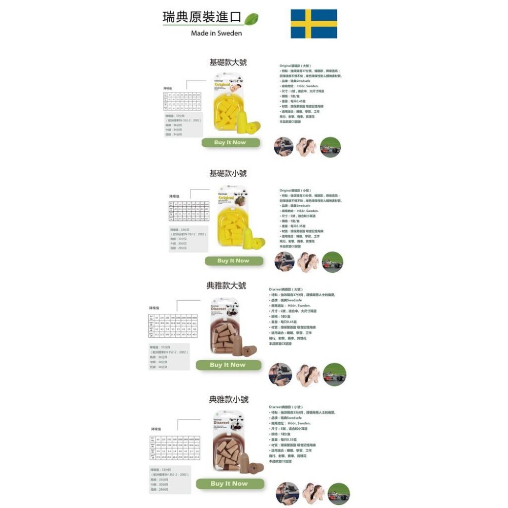【附發票】瑞典進口 SWEDSAFE 泡棉耳塞 海綿耳塞-細節圖6