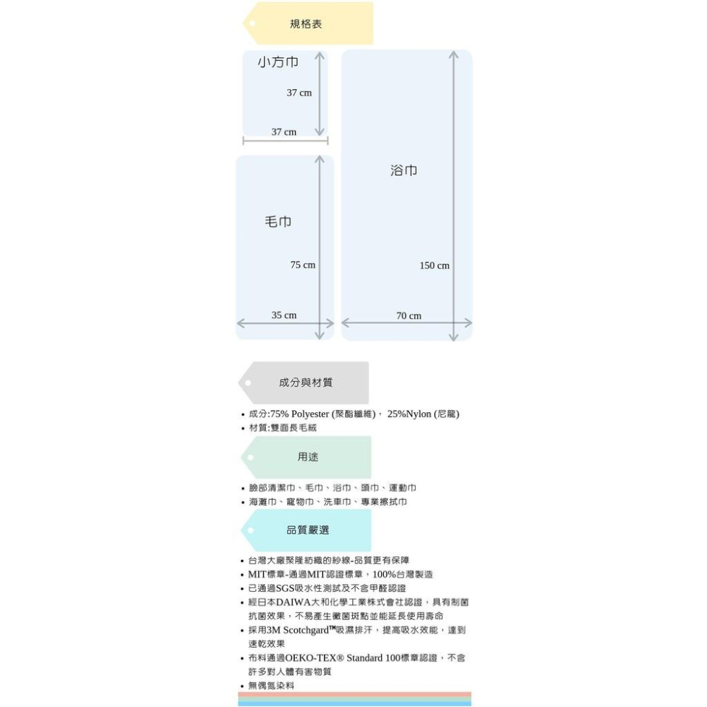 【附發票】三川號 頂級版 超細纖維 浴巾 毛巾 小方巾 7倍吸水力-細節圖6