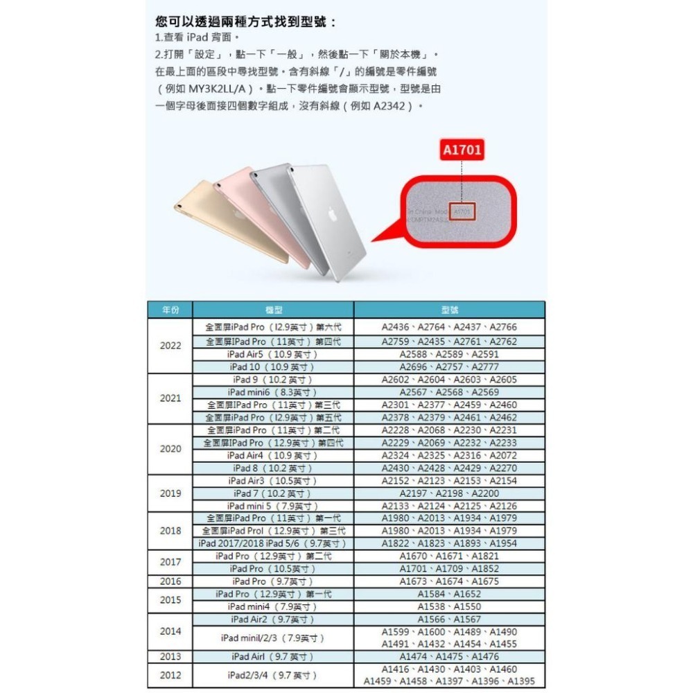 【附發票】APPLE iPad AIR PRO MINI 鋼化玻璃 鋼化膜 抗藍光 副廠-細節圖3