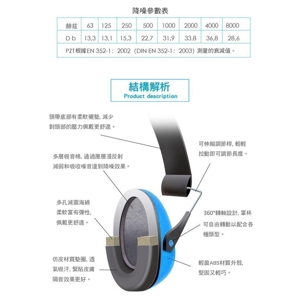 【附發票】ALPINE MUFFY 兒童隔音耳罩(不是耳機喔)-細節圖3