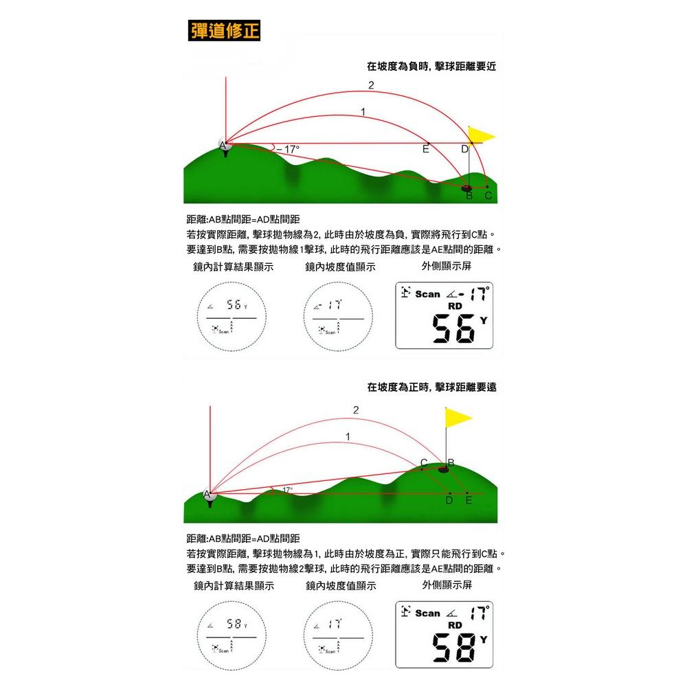 【附發票】DAZHEN 高爾夫 雷射測距儀  可測坡度-細節圖4