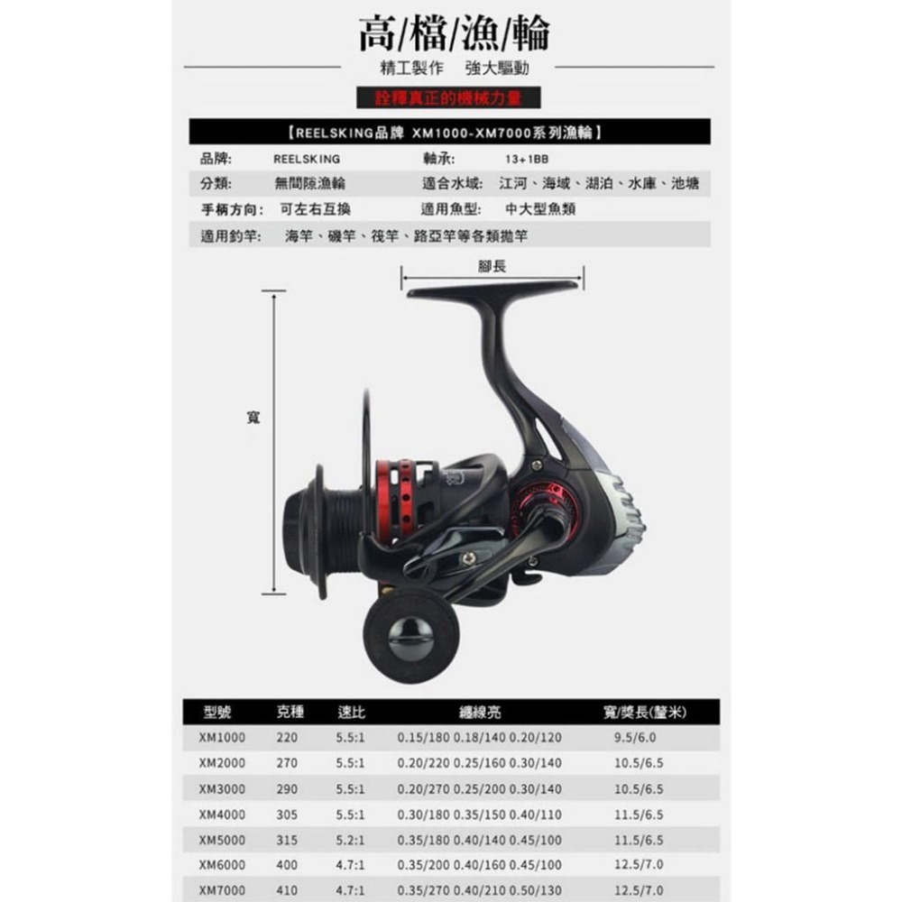 【附發票】頂級 XM系列 捲線器 碳布煞車片 無間隙系統-細節圖5