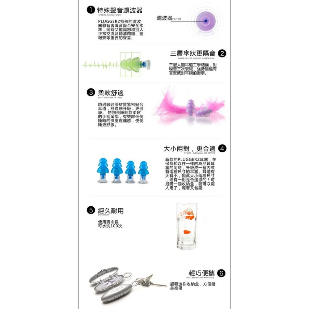 【附發票】荷蘭進口 pluggerz 睡眠耳塞 聲音濾波器 1大1小2副裝-細節圖3