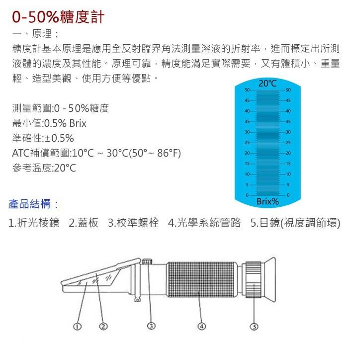 【附發票】掌上型 0~50% 糖度計 糖度儀 甜度計 自動溫度補償型 折光儀-細節圖3