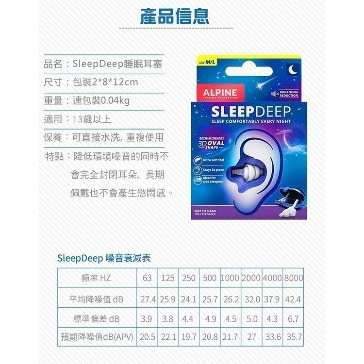 【附發票】ALPINE SleepDeep 睡眠耳塞-細節圖8