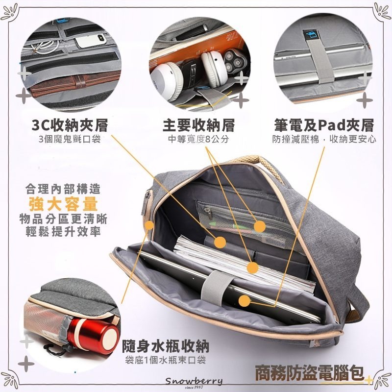 15.6吋 筆電商務後背包 電腦後揹包 Snowberry 雪瑞 休閒商務包  防潑水 電腦包 後背包 書包 筆電-細節圖4