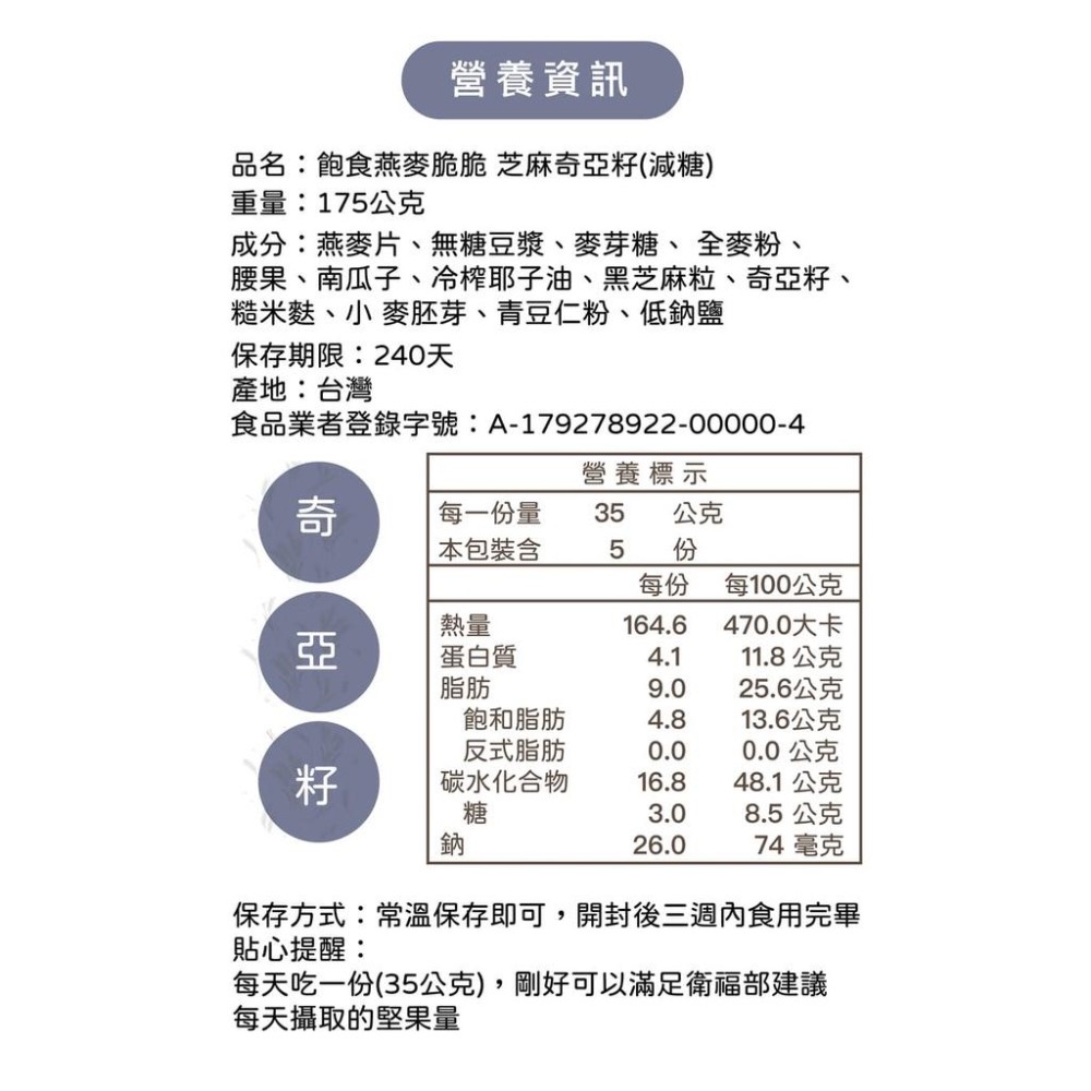 【飽食燕麥脆脆 芝麻奇亞籽】堅果燕麥脆片 燕麥片 燕麥餅乾 granola 烤燕麥 裸食燕麥脆片 溫室好食道 燕麥脆片-細節圖5