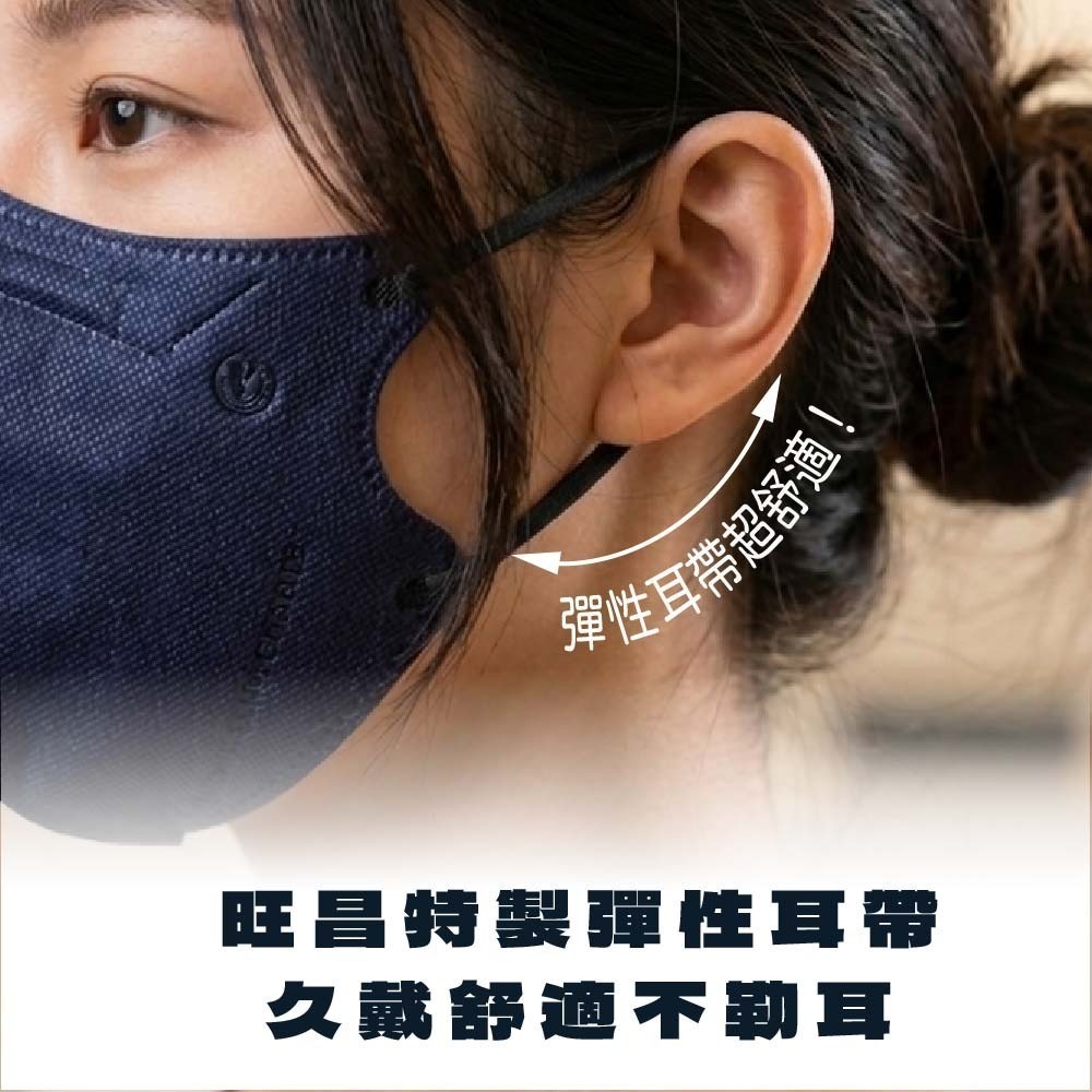 旺昌國際 立體C型口罩 醫療防護口罩 醫療口罩 官方直營 MIT MD雙鋼印 台灣製造 (30入)-細節圖4