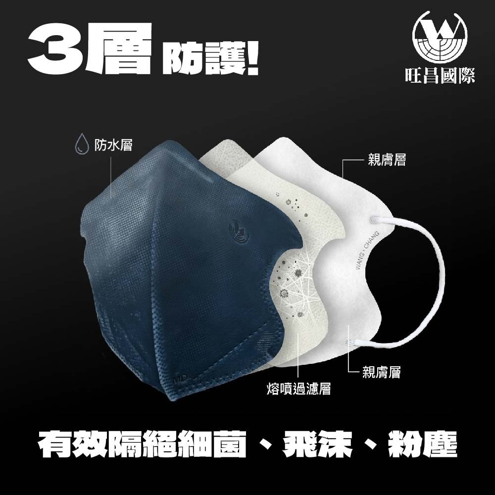 旺昌國際 立體C型口罩 醫療防護口罩 醫療口罩 官方直營 MIT MD雙鋼印 台灣製造 (30入)-細節圖5