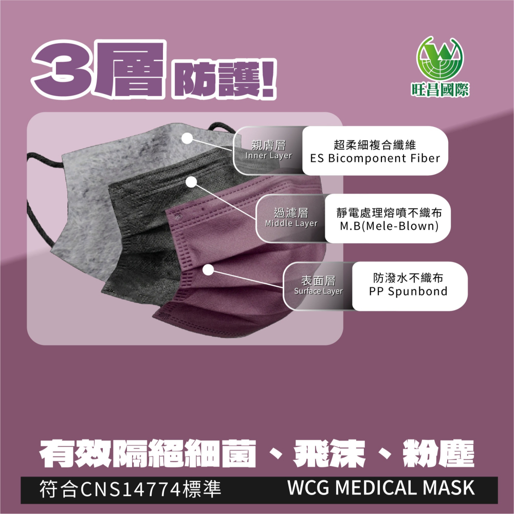 【旺昌國際】醫療防護口罩 官方直營 芋頭紫 雙鋼印 MIT 台灣製 成人 三層不織布 素面平面 醫療口罩 (50入)-細節圖3