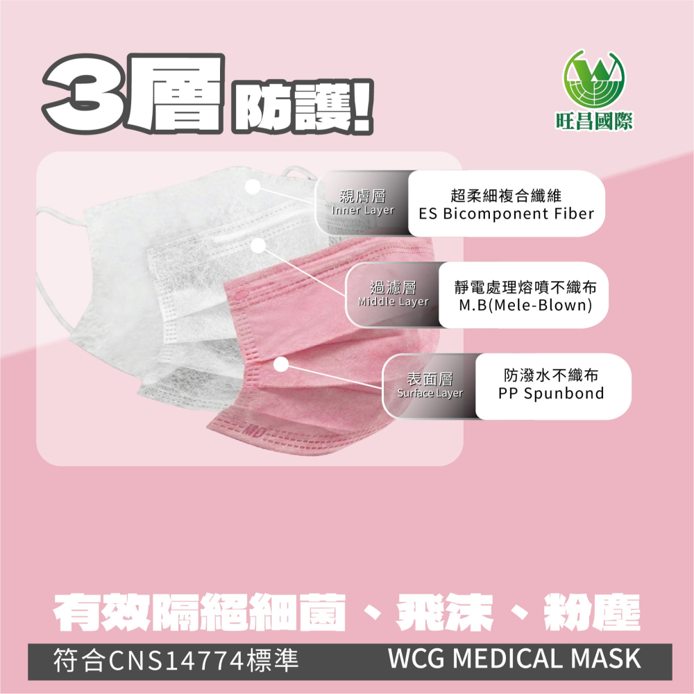 【旺昌國際】醫療防護口罩 官方直營 櫻花粉 雙鋼印 MIT 台灣製 成人 素色平面 醫療口罩 (50入一盒)-細節圖3