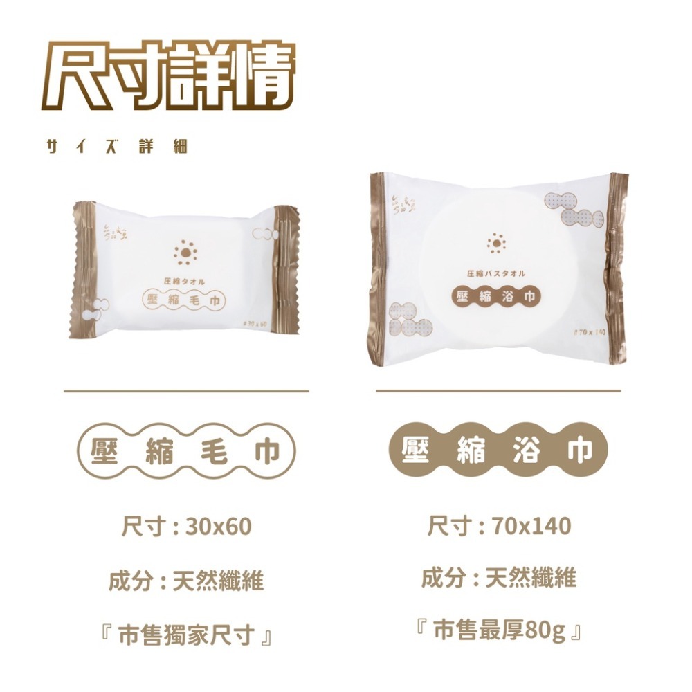 參品良貨 一次性毛巾 浴巾 80G超厚 壓縮浴巾 一次性浴巾 洗臉巾 拋棄式毛巾 旅行壓縮毛巾 飯店浴巾 拋棄式毛巾-細節圖9