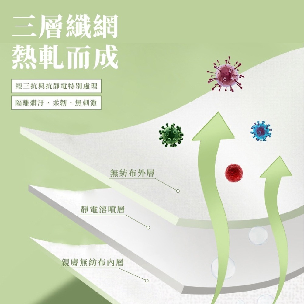 一次旅行組 一次性毛巾 一次性浴巾 超厚免沾水 一次性床單 洗臉巾 拋棄式毛巾 旅行毛巾 旅行浴巾 一次性枕頭套 旅遊-細節圖4