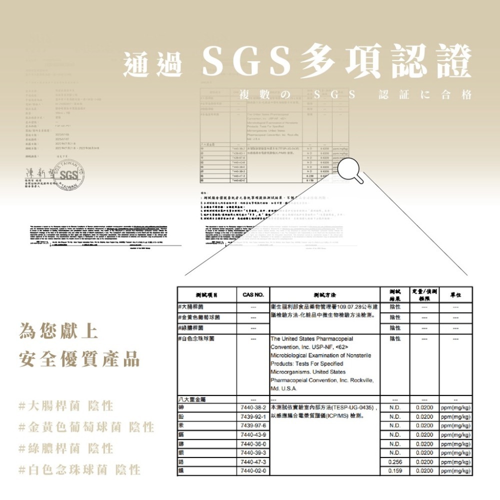 參品良貨 香氛抗菌洗手乳 SGS檢驗 台灣製造 天然配方 保濕洗手乳 香氛洗手乳 洗手液 洗手慕斯 乾洗手 檀香小蒼蘭-細節圖3