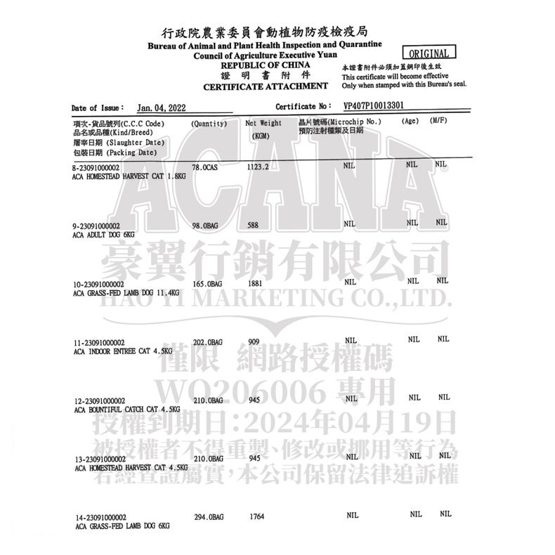 【多種口味 頂級乾糧】🐶愛肯拿ACANA🐱寵物乾糧 天然乾糧 寵物飼料 貓咪飼料 貓飼料 貓糧 貓咪主食-細節圖6