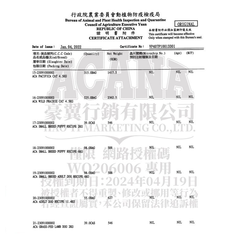 【多種口味 頂級乾糧】🐶愛肯拿ACANA🐱寵物乾糧 天然乾糧 寵物飼料 貓咪飼料 貓飼料 貓糧 貓咪主食-細節圖7