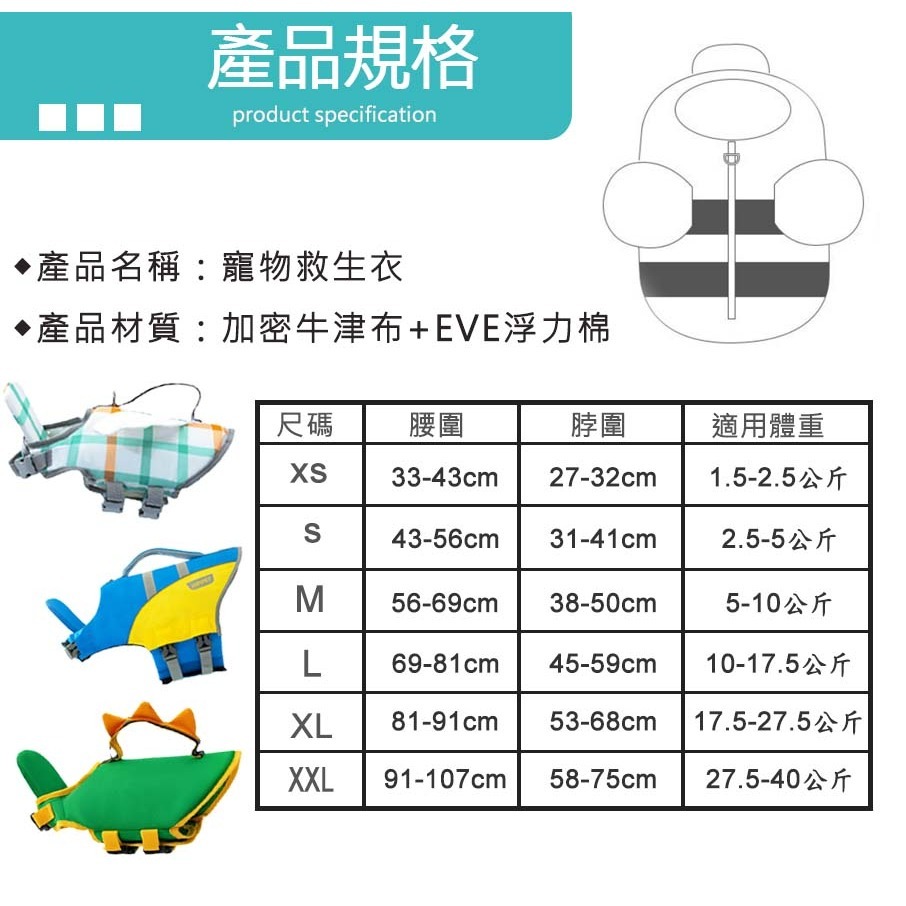 【防水速乾/安全卡扣】🐈狗狗救生衣 泳衣 強浮力救生衣 寵物救生衣 夏季 游泳 卡通造型 中小型犬 貓 狗 夏天-細節圖9