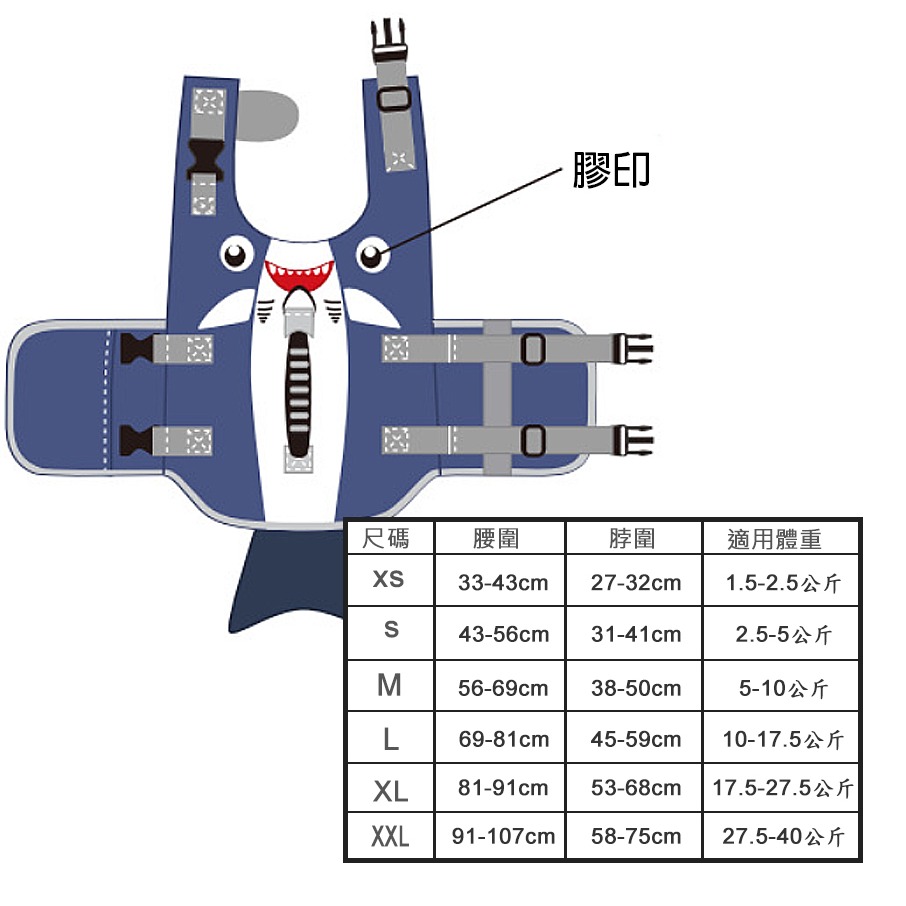 【防水速乾/安全卡扣】🐈狗狗救生衣 泳衣 強浮力救生衣 寵物救生衣 夏季 游泳 卡通造型 中小型犬 貓 狗 夏天-規格圖9