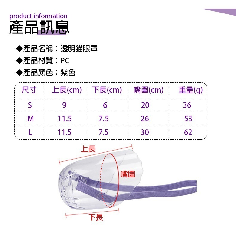 【貼合頭型/穿脫方便】🐈貓咪嘴套 貓咪頭套 狗狗頭套 防舔頭罩 防咬頭罩 防掙脫頭罩 伊莉莎白 寵物頭套 防舔圈-細節圖9