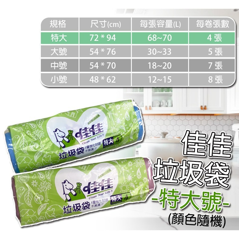 【台灣製造/高彈韌性】🧒佳佳垃圾袋 垃圾袋 大垃圾袋 廚房專用 餐廳專用 超特大 佳佳 加厚 耐承重 超大垃圾袋-規格圖9