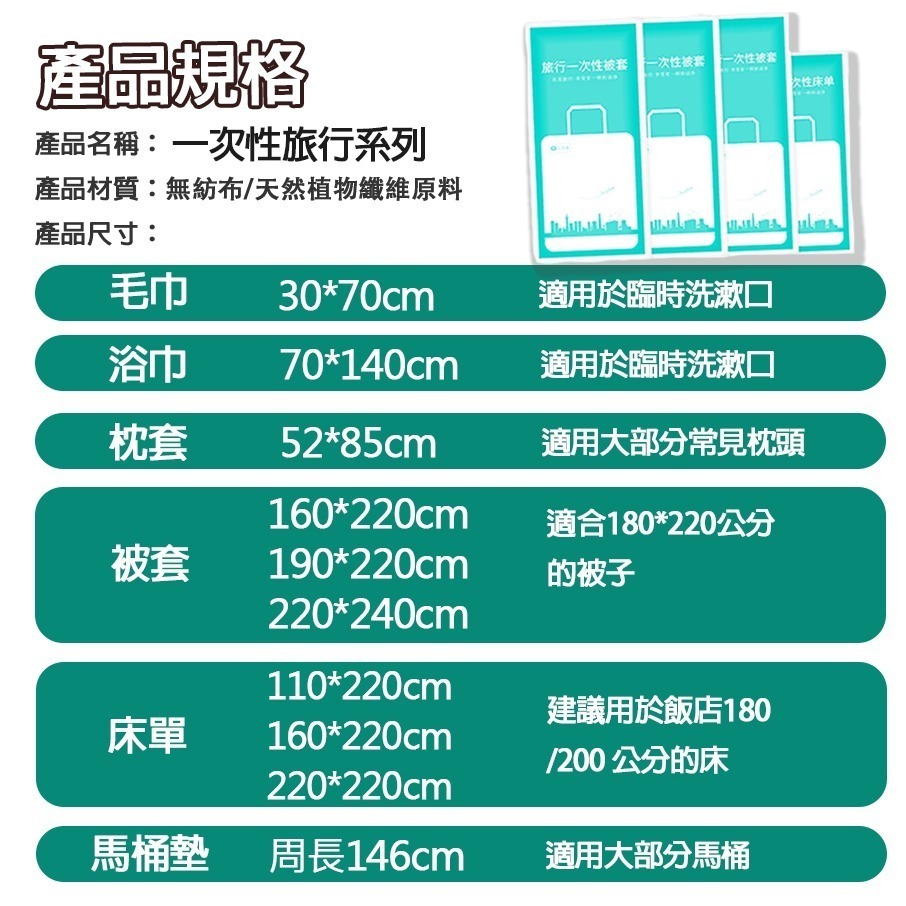 【輕巧攜帶/出差旅行】📣一次性旅行組 拋棄式毛巾 拋棄式浴巾 一次性床單 被套 一次性枕頭套 一次性馬桶墊 枕頭套-細節圖9