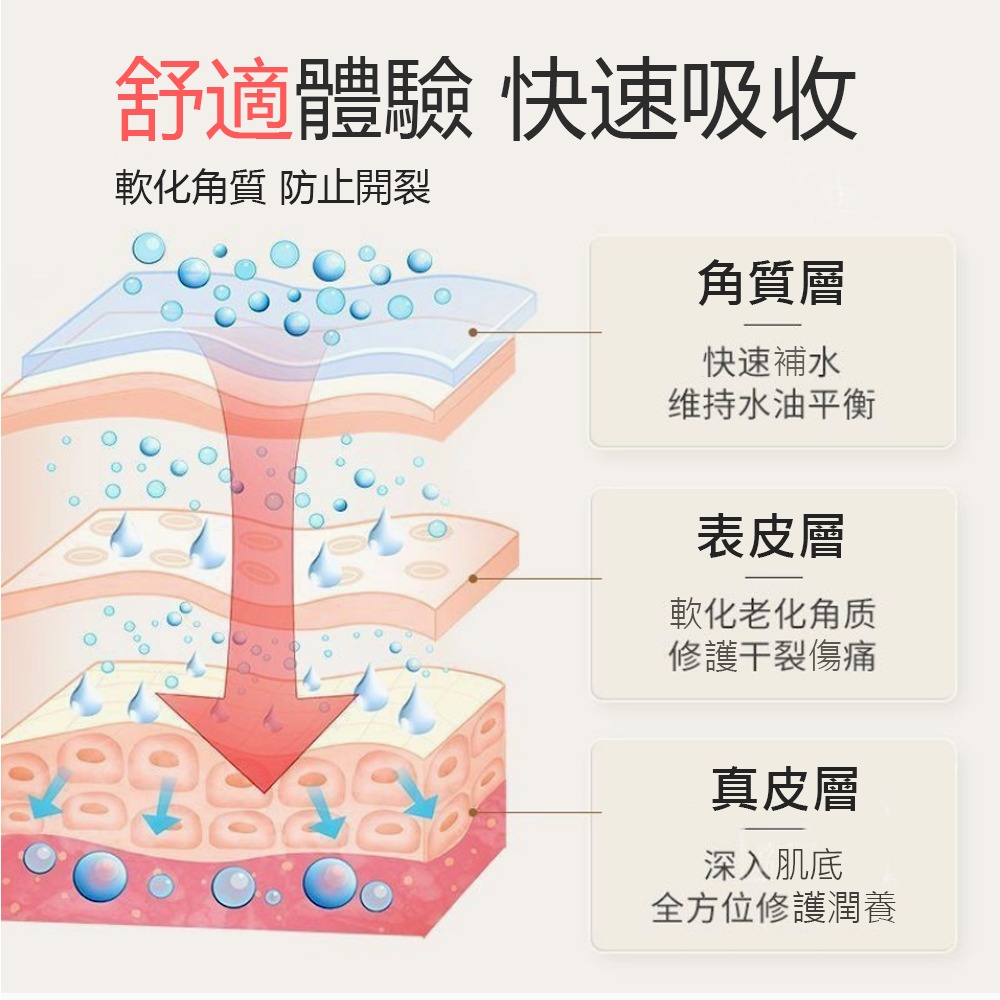 【守護愛寵/乾裂救星】🐱寵物護掌霜 寵物潤腳膏 寵物護腳霜 護掌霜 護足霜 護爪膏 護掌膏 預防腳掌乾裂 足部保養-細節圖6