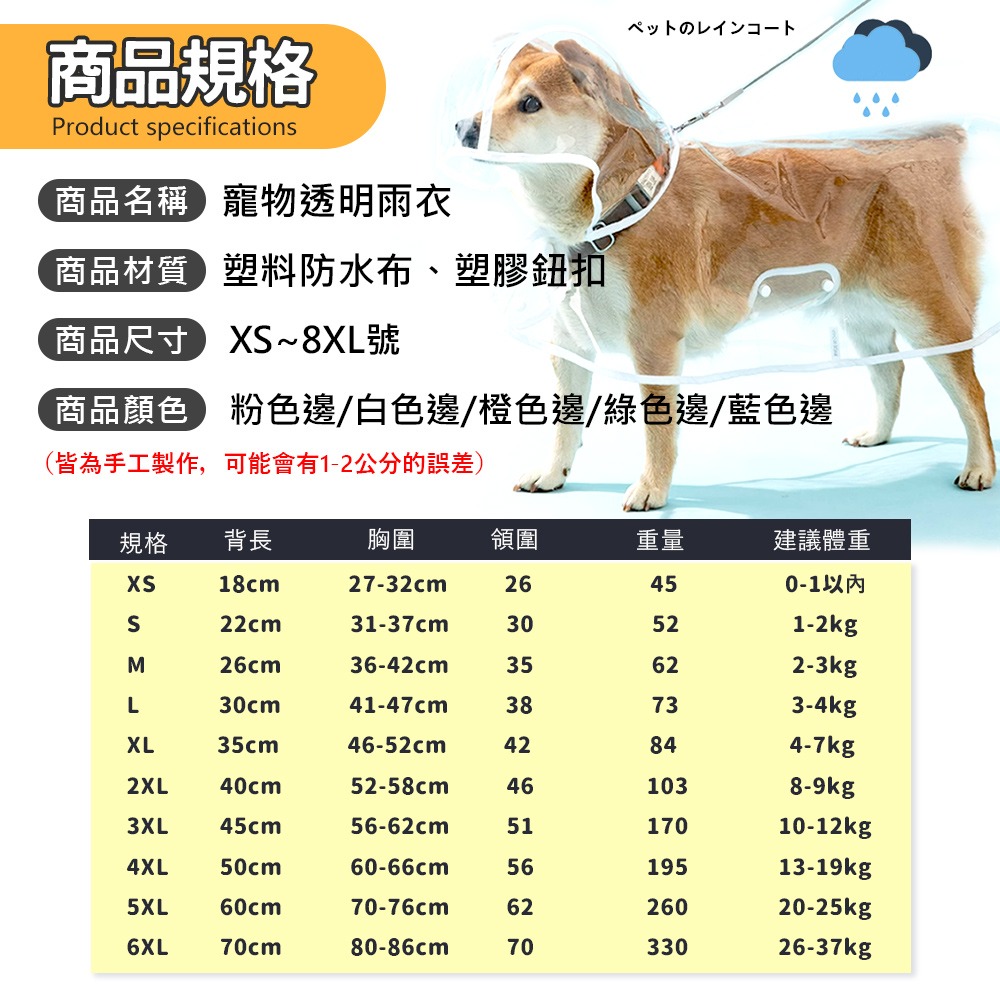 【不擋視線/快速穿戴】🐶寵物透明雨衣 寵物雨衣 狗狗雨衣 狗狗斗篷雨衣 狗狗連帽雨衣 小型犬雨衣 中型犬雨衣-細節圖9