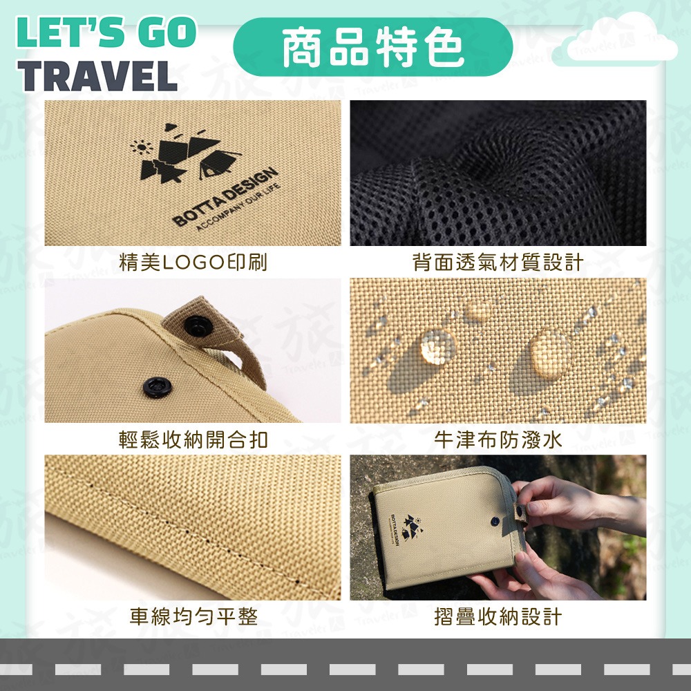 【台灣現貨🇹🇼快速出貨】摺疊坐墊 折疊坐墊 戶外坐墊 野餐墊 防潮坐墊 簡易坐墊 釣魚坐墊 隔熱坐墊 隔熱墊-細節圖3