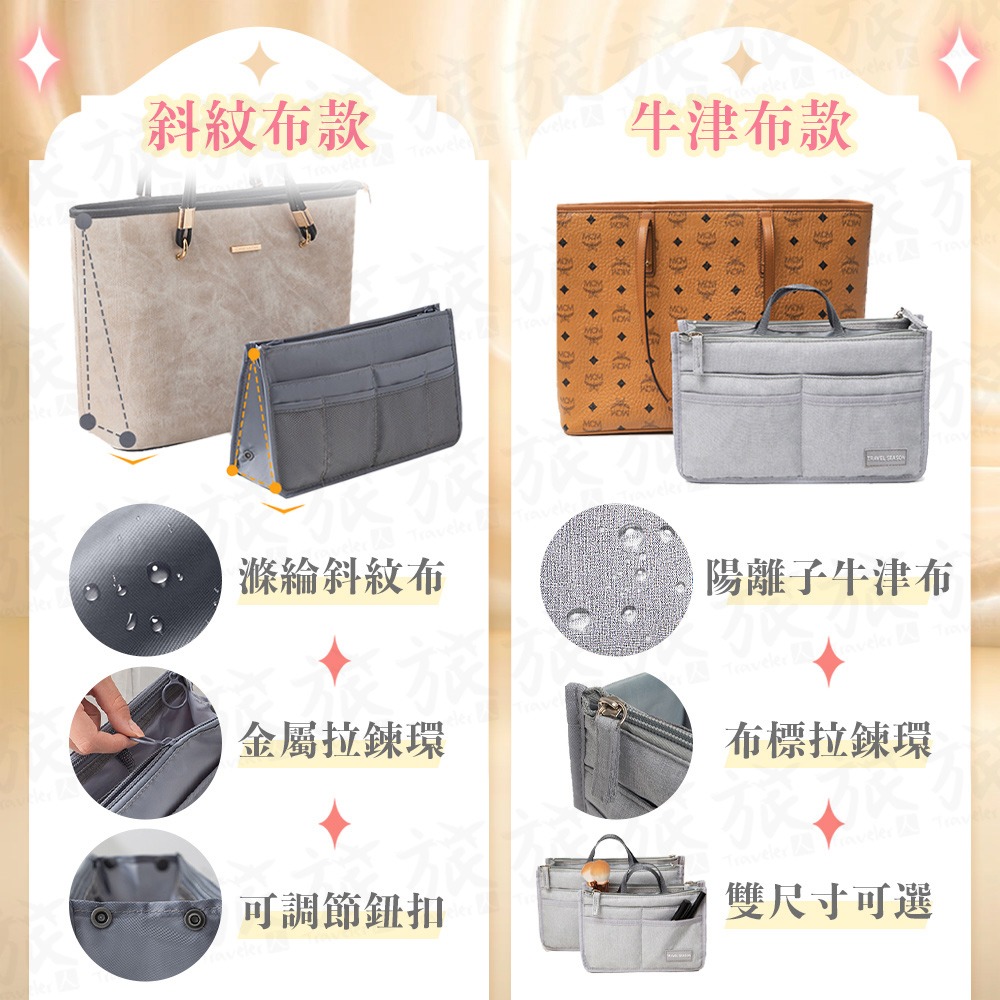 【台灣現貨🇹🇼快速出貨】包中包 包內整理 雙拉鍊包中包 袋中袋 整理袋 內膽包 整理包 帆布收納包 多功能收納袋-細節圖3