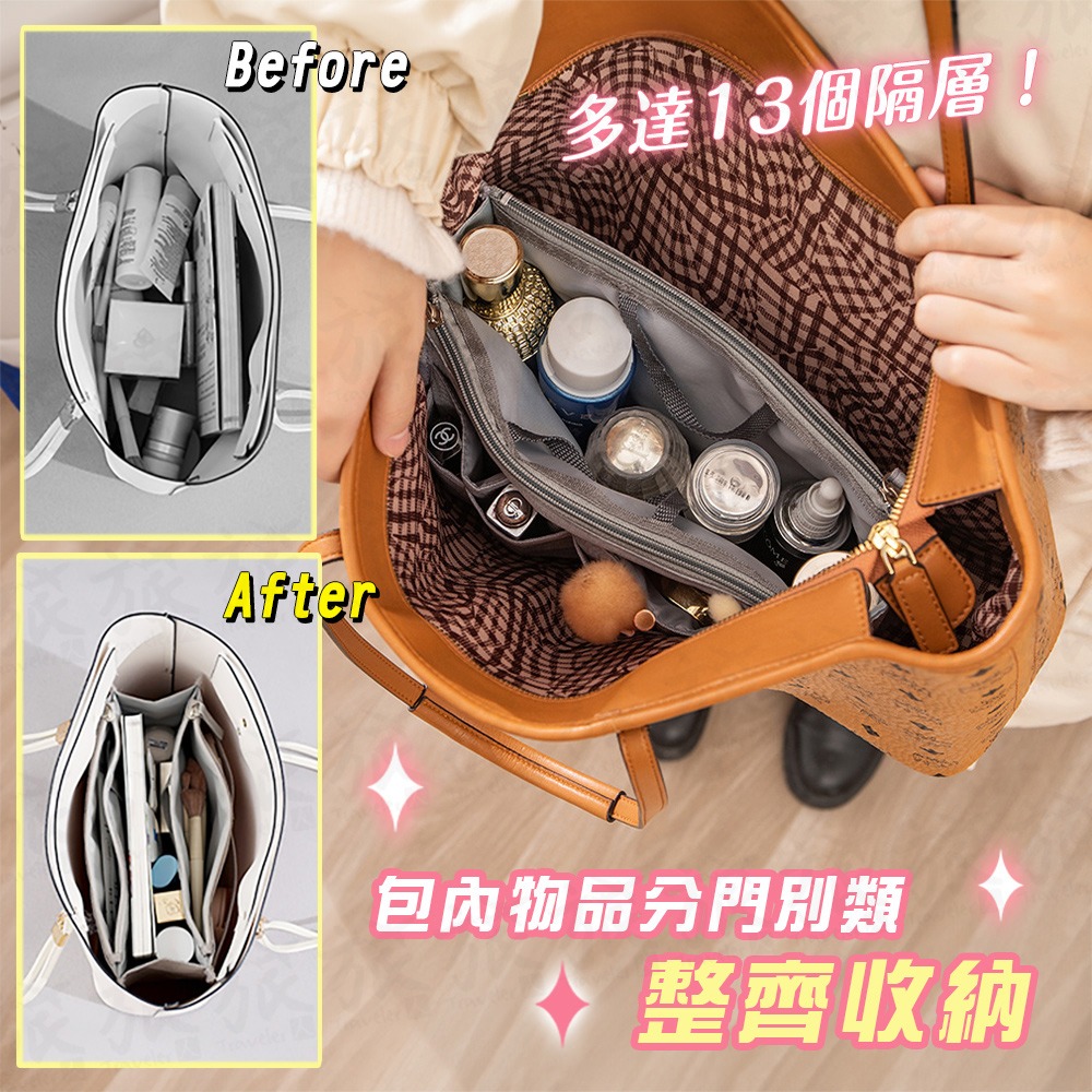 【台灣現貨🇹🇼快速出貨】包中包 包內整理 雙拉鍊包中包 袋中袋 整理袋 內膽包 整理包 帆布收納包 多功能收納袋-細節圖4