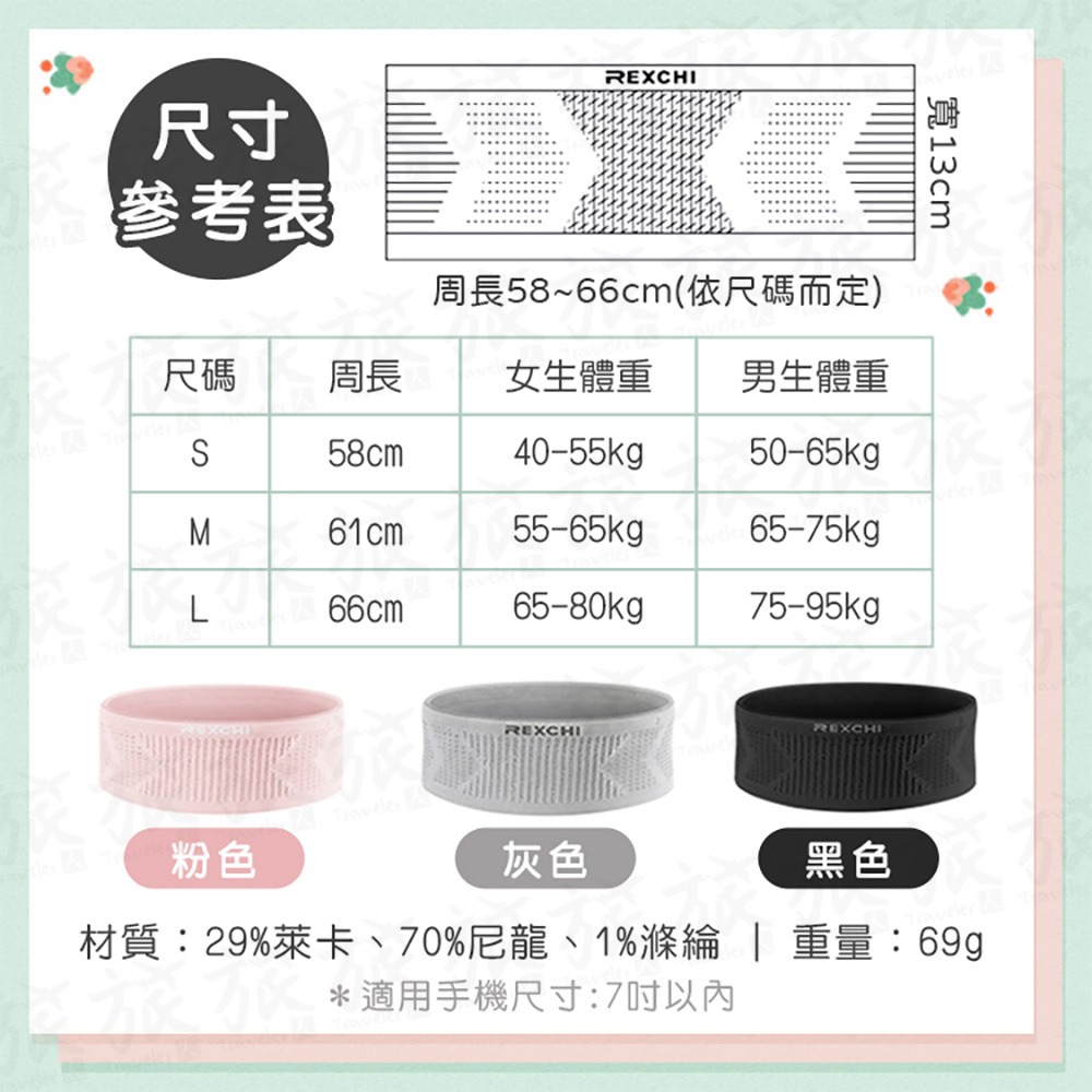 【台灣現貨🇹🇼快速出貨】隱形腰包 針織超彈力 防盜腰包 貼身腰包 運動腰帶 跑步腰包 登山腰包 防盜包 防搶包-細節圖2