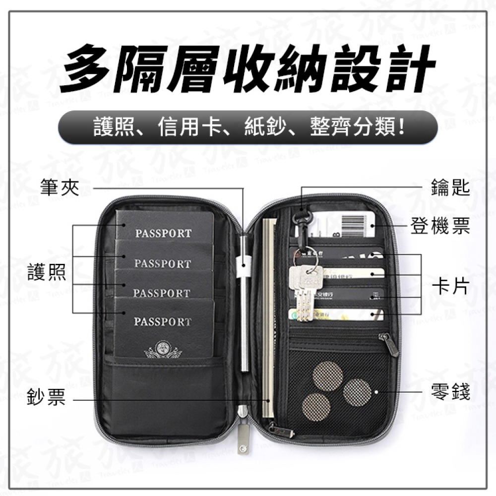 【台灣現貨🇹🇼快速出貨】護照包 證件包 證件收納包 RFID 防盜刷護照夾 護照夾  多功能護照包 旅行證件包-細節圖4
