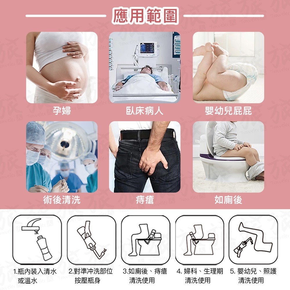 【台灣現貨🇹🇼快速出貨】沖洗器 攜帶式沖洗器 沖洗瓶 生理沖洗器 洗屁屁 洗屁股 產後清潔 孕婦沖洗 免治沖洗器-細節圖4